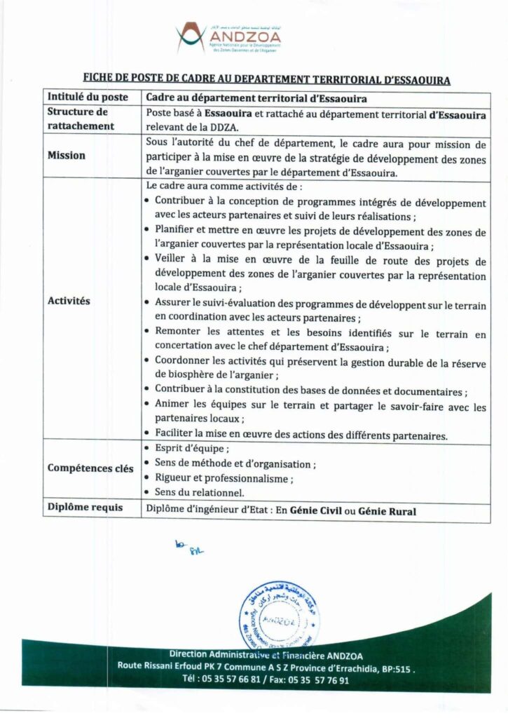 الدعم الفني