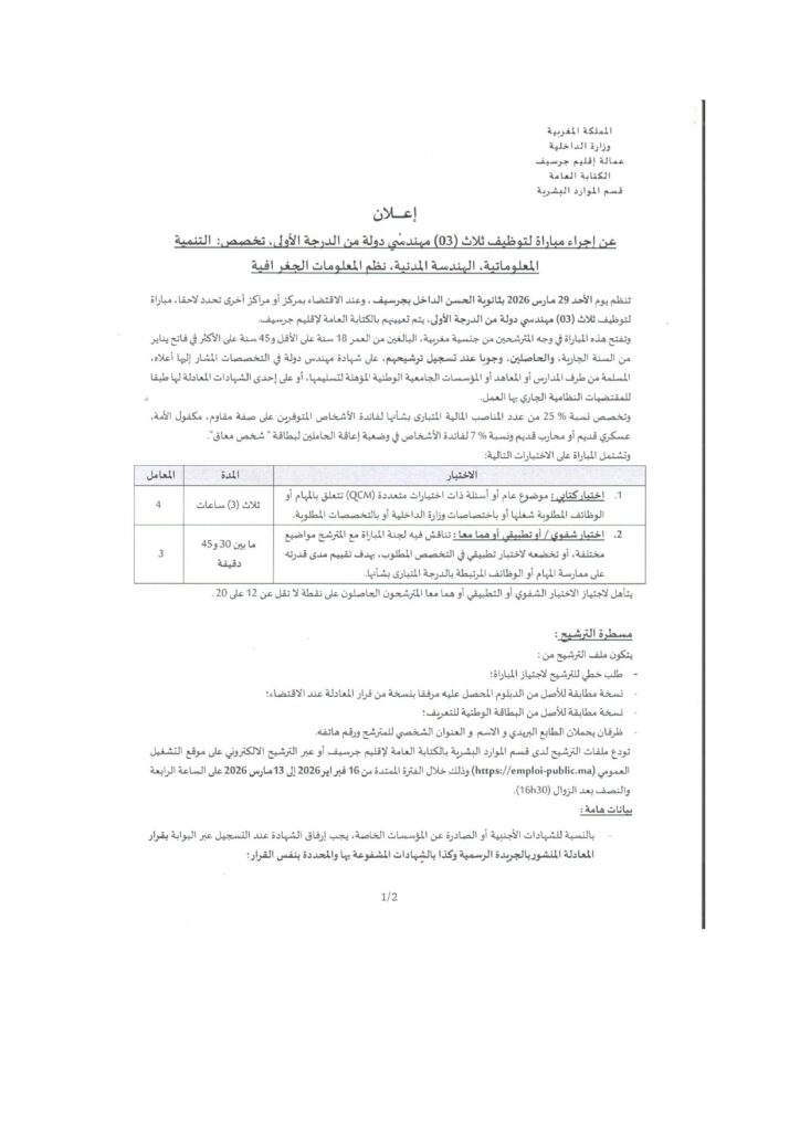 تفاصيل المهندسين