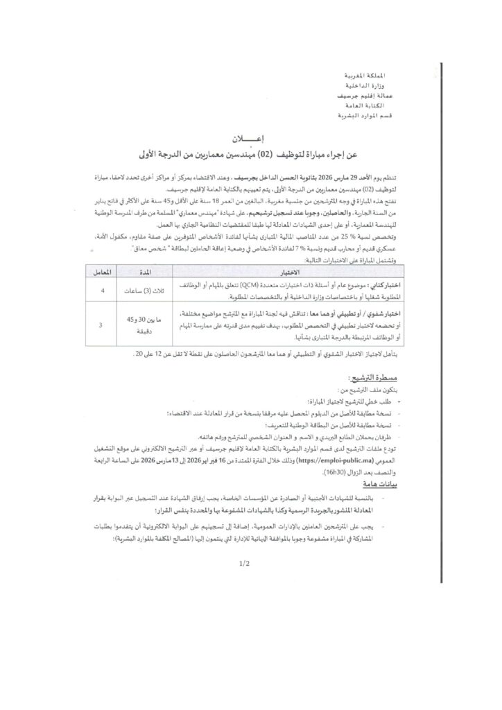 تفاصيل المهندسين