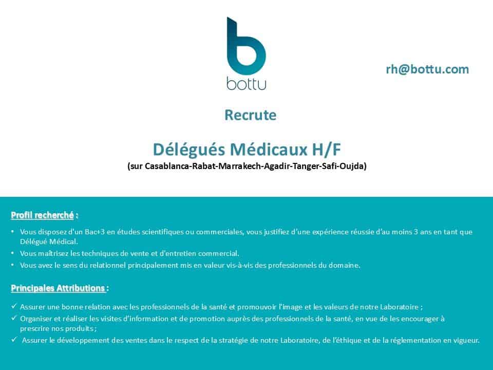 Bottu - Laboratoire pharmaceutique