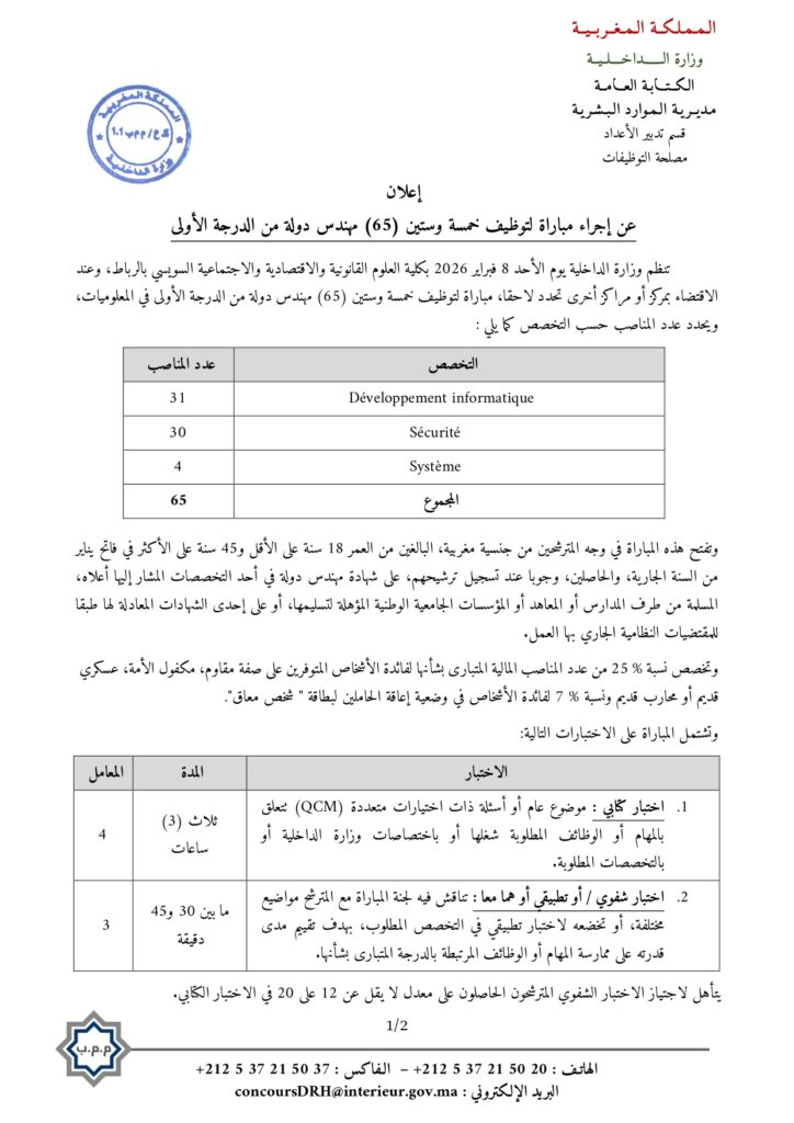 تفاصيل المهندسين