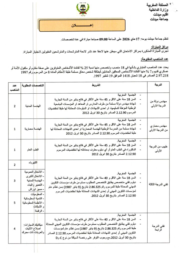 تفاصيل المباراة