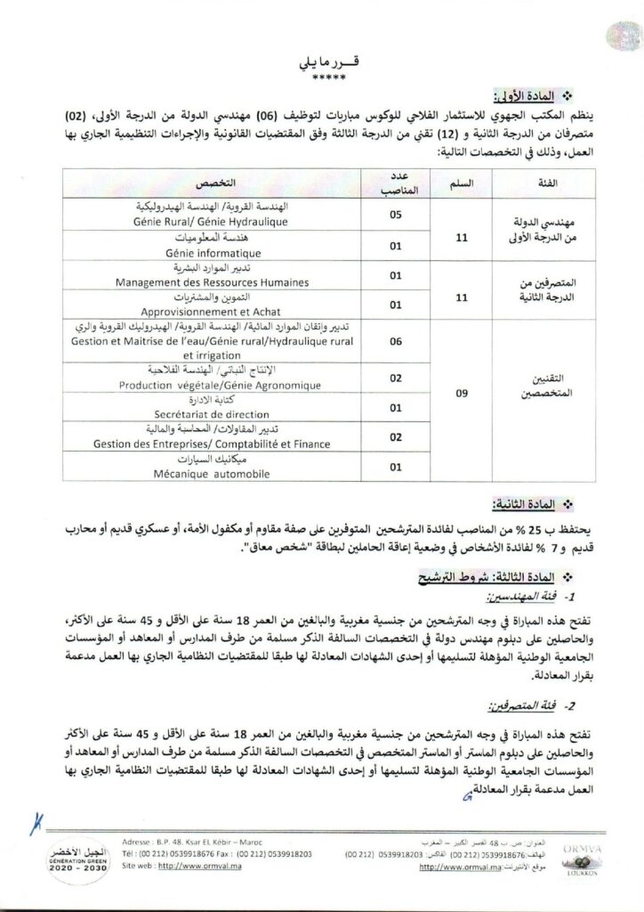 تفاصيل المباراة