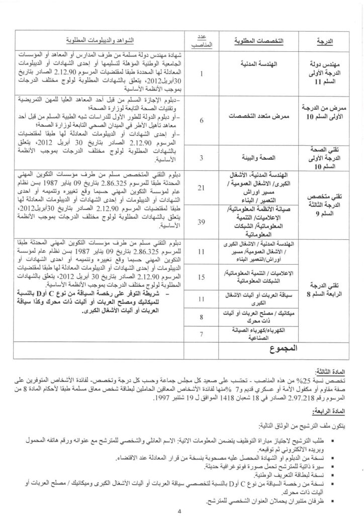 صفحة إعلان المباراة