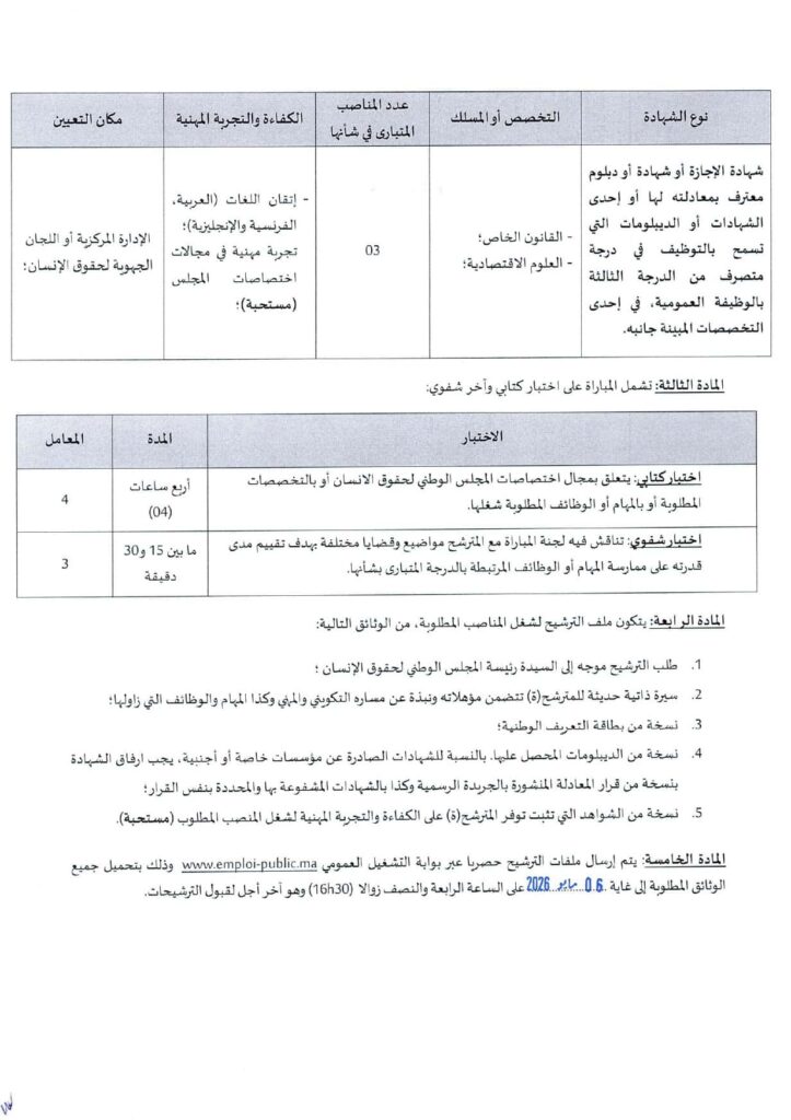 تفاصيل المنصب