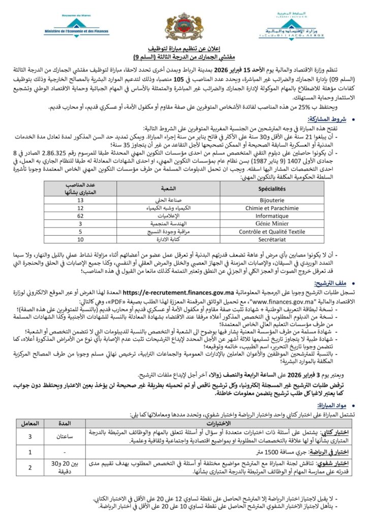 مفتش جمارك من الدرجة الثالثة