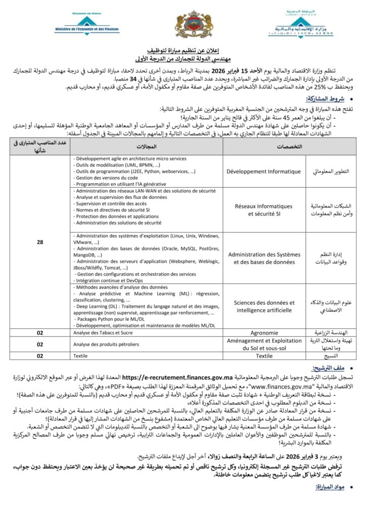 مهندس الدولة في الجمارك