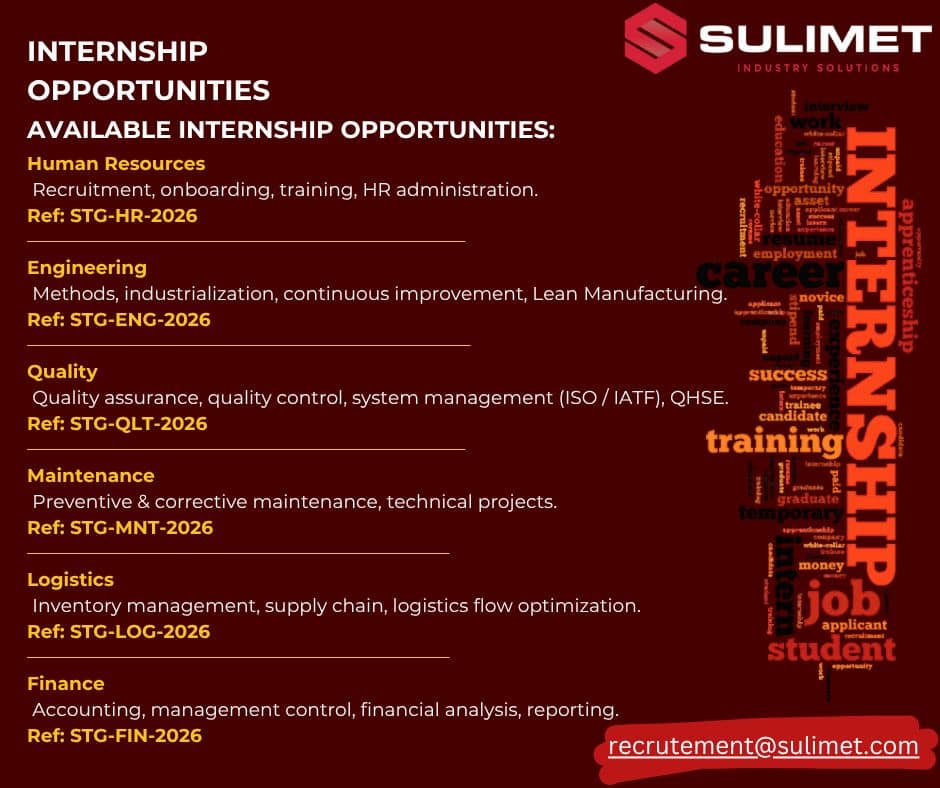 Sulimet Wiring Morocco