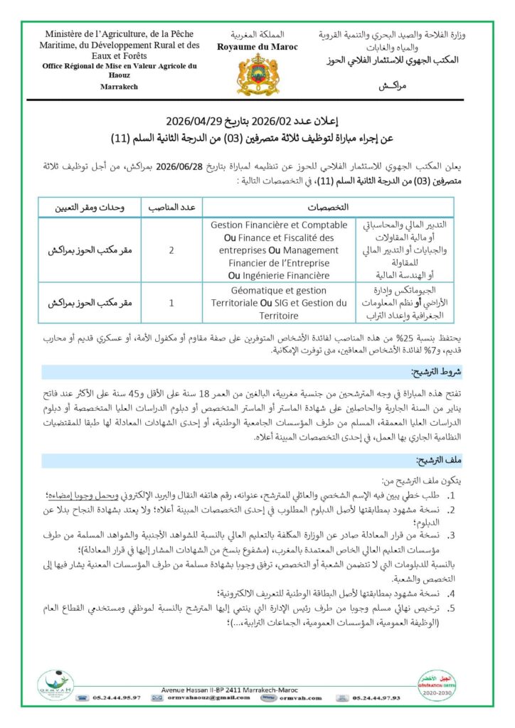 تفاصيل المدراء