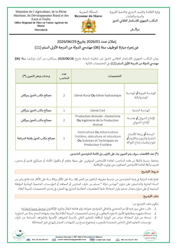 تفاصيل المهندسين