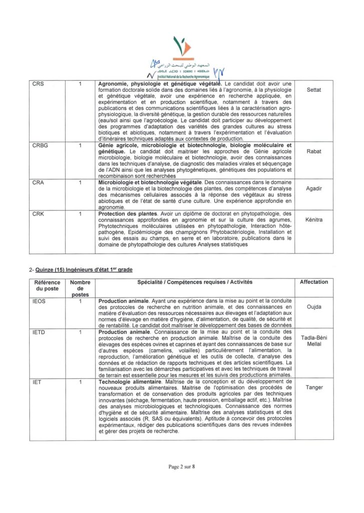 مباراة INRA 2026