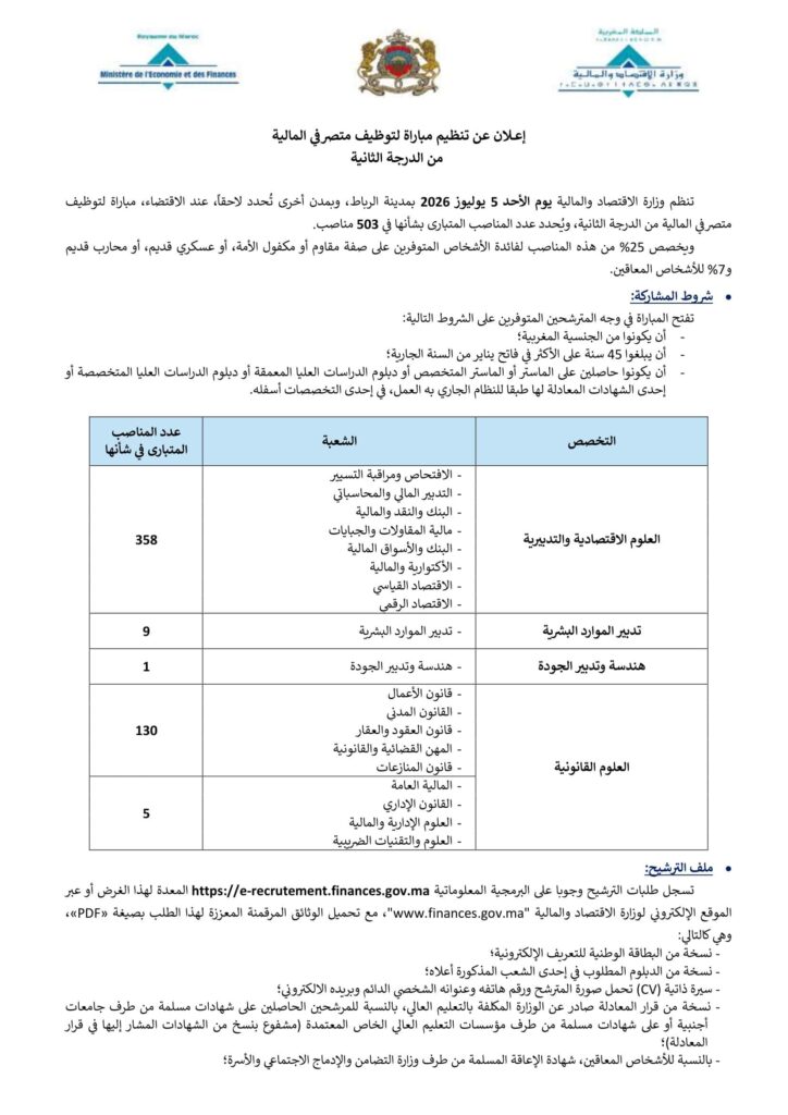 قرار فتح المباراة