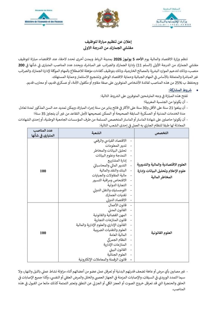 قرار فتح المباراة