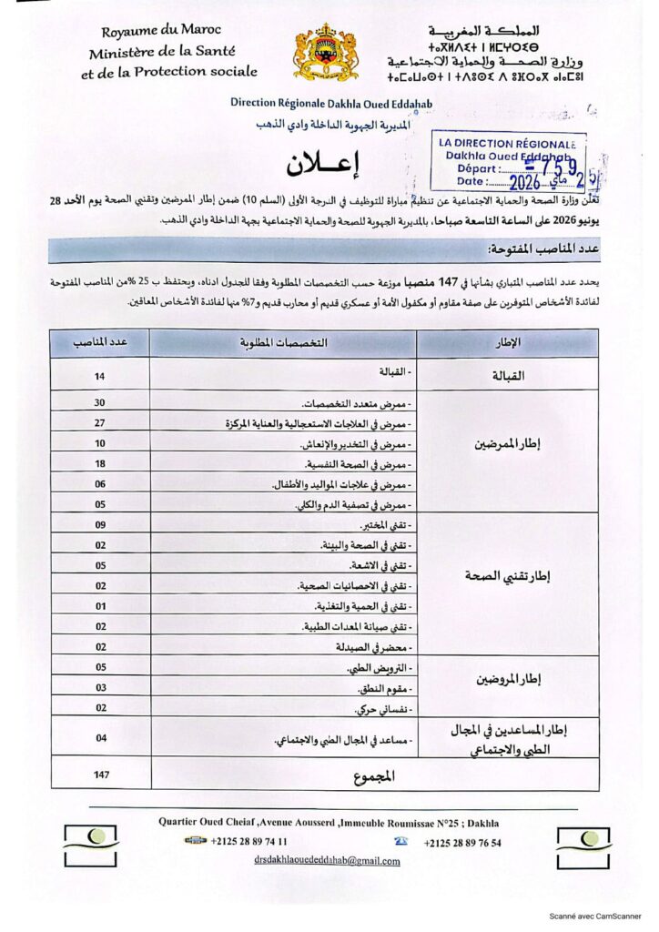 قرار فتح المباراة