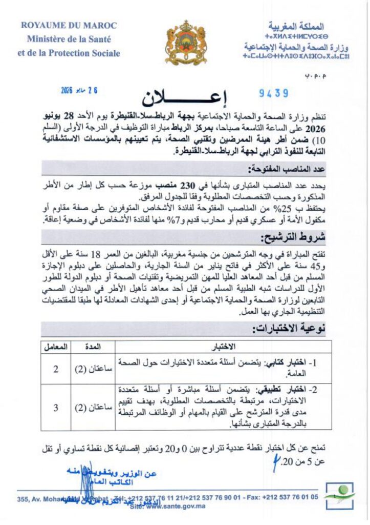 تفاصيل المباراة
