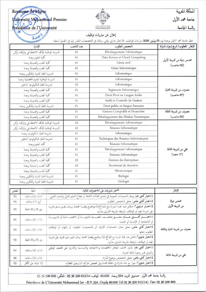 قرار فتح المباراة