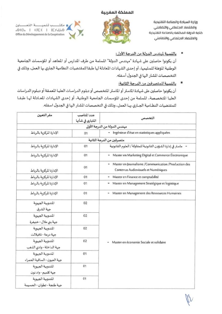 قرار فتح المباراة - الصفحة 2