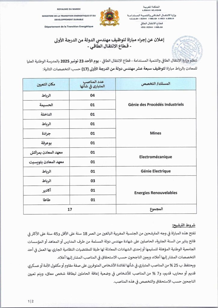 Ministère de la Transition Energétique et du Développement Durable: Concours de Recrutement (17) Ingénieurs d’Etat 1er grade 